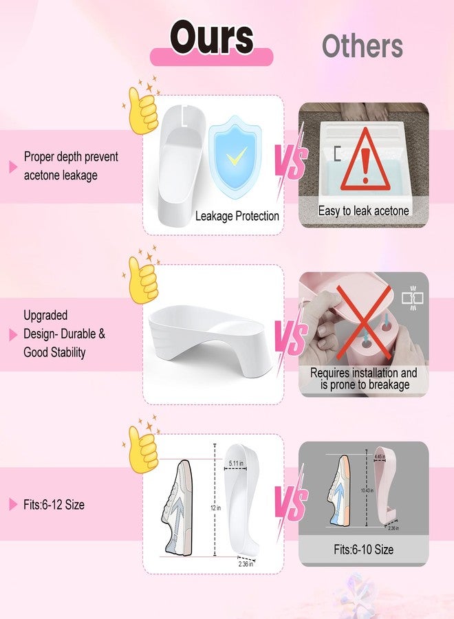 Yokilly Toe Nail Soaking Bowl: Large Size Acetone Proof Toe Soaking Tray for DIY enthusiasts Home Use - Shoe Design Foot Soaking Bath Tub for Soak Off Dip Powder Gel Polish Remover (White) - Image 2